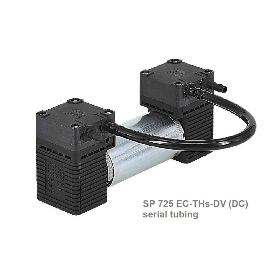 micropompe volumetriche a membrana con eccentrico serie 725 EC THs-DV_DC